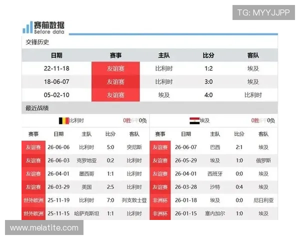 世界杯比利时对阵埃及比赛预计首发阵容全面分析与预测